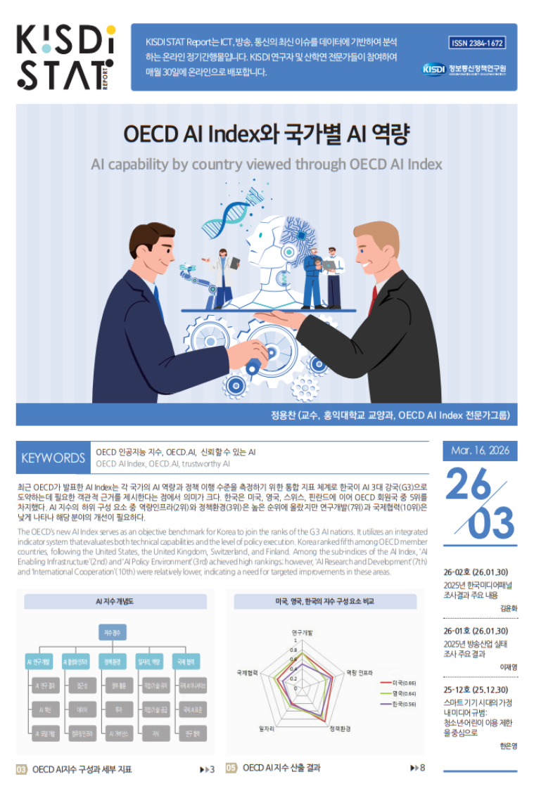 OECD AI Index와 국가별 AI 역량