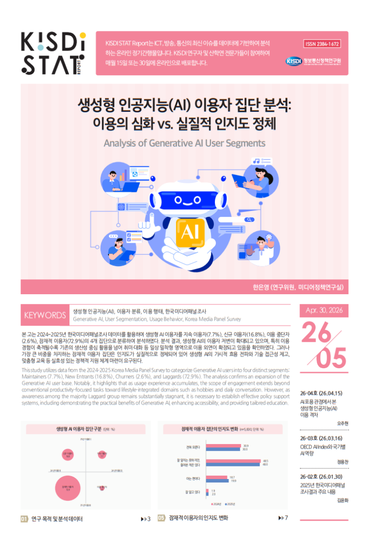 생성형 인공지능(AI) 이용자 집단 분석: 이용의 심화 vs. 실질적 인지도 정체_Thumbnail